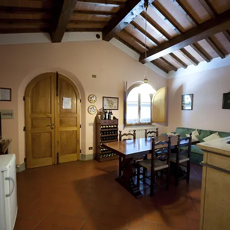 Vecchio Borgo Di Inalbi 2* Impruneta